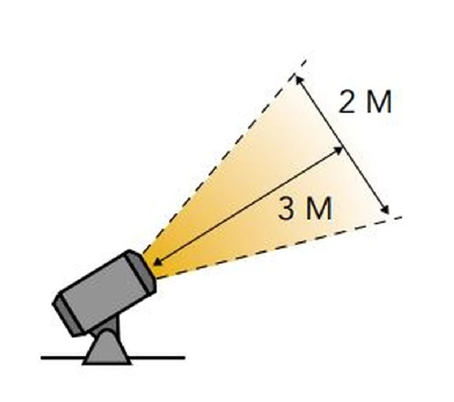 Spot Castor - 12V