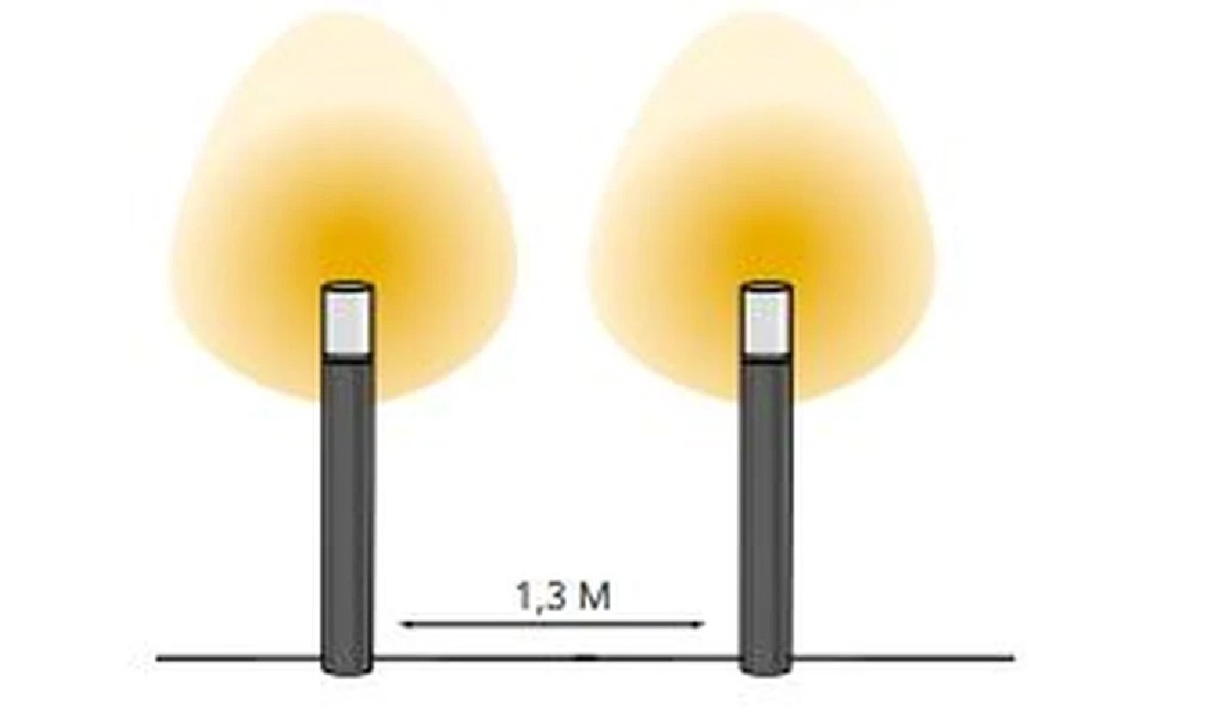 Borne lumineuse Oberon Hi SMART - 12V