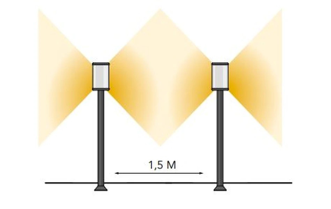 Borne lumineuse Eros - 12V