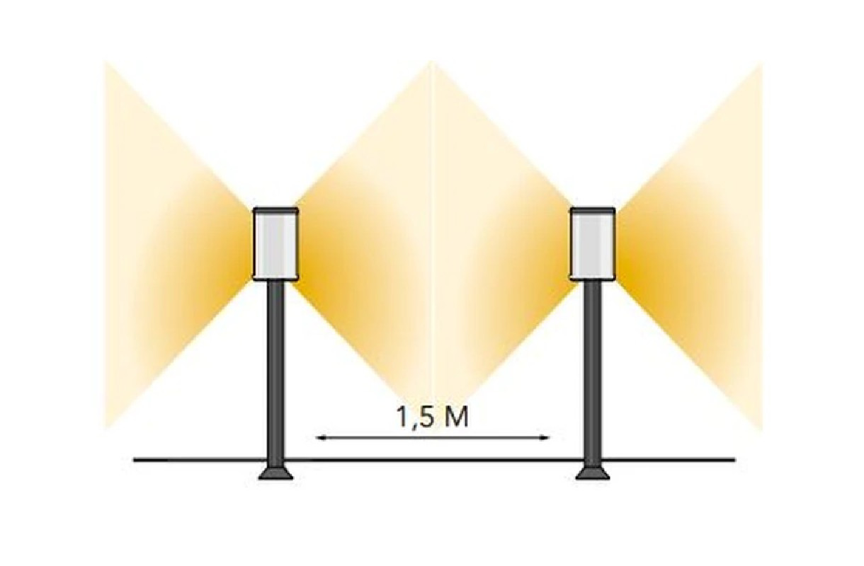 Borne lumineuse Eros - 12V