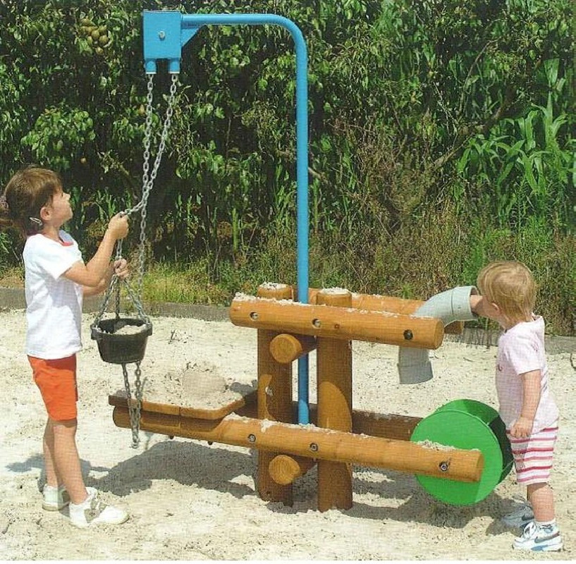 Moulin à sable